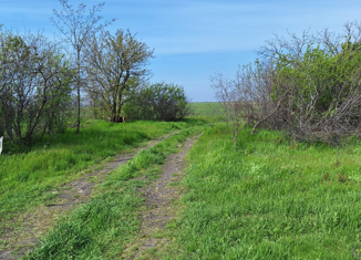 Продажа земельного участка, 5 сот., село Цибанобалка, Сельская улица