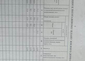 Продается дом, 45.7 м2, Тогучин, Коллективная улица, 2