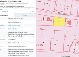 Продается участок, 14 сот., Оренбургская область, улица Чкалова, 21/3