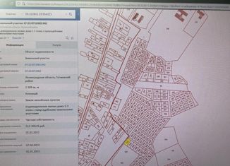 Продажа участка, 12.09 сот., коттеджный посёлок Рождествено, Средняя улица