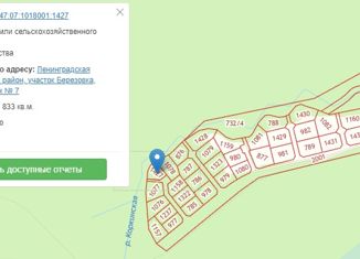 Продажа участка, 8.33 сот., коттеджный поселок Синицыно, коттеджный поселок Синицыно, 234