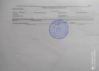 Продажа земельного участка, 10 сот., село Нижние Ачалуки