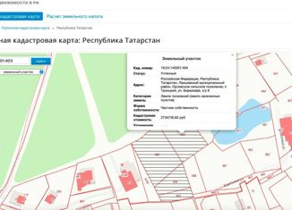 Участок на продажу, 58 сот., посёлок Троицкий