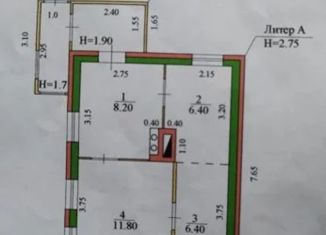 Продаю дом, 32.8 м2, село Цаца