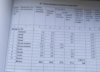 Двухкомнатная квартира на продажу, 44.2 м2, Волгоград, улица Поддубного, 16