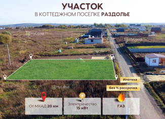 Участок на продажу, 6.96 сот., поселок ЭкоКвартал Раздолье, посёлок ЭкоКвартал Раздолье, 1132