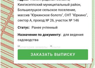 Продажа участка, 6 сот., садоводческое некоммерческое товарищество Юркино, 26-й проезд