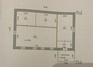Дом на продажу, 59.5 м2, деревня Рассыльная, деревня Рассыльная, 5
