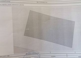 Продажа земельного участка, 15 сот., село Николаевка, Советская улица