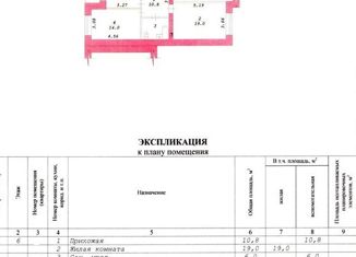Продаю двухкомнатную квартиру, 58 м2, Новосибирск, Приморская улица, 26, Приморская улица