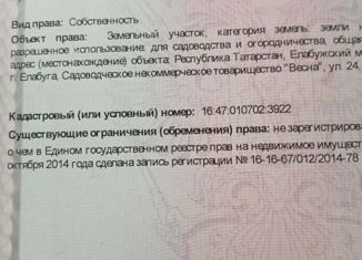 Земельный участок на продажу, 4.23 сот., Елабуга, 24-я улица