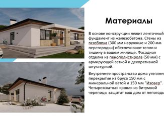 Дом на продажу, 120 м2, Севастополь
