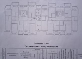 Продажа однокомнатной квартиры, 35.7 м2, Новосибирская область, микрорайон Подгорный, 33