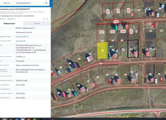 Продажа участка, 14.49 сот., село Стерлибашево, улица Султангалеева