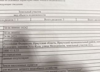 Продажа земельного участка, 10 сот., деревня Усть-Куда