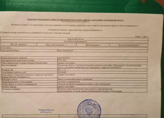 Продажа земельного участка, 9 сот., деревня Пальчино