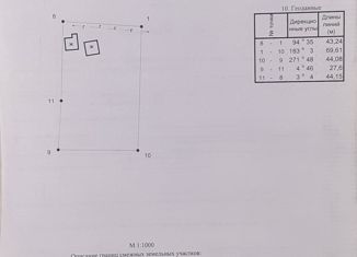 Продаю дом, 37 м2, село Куршава, Красная улица, 65
