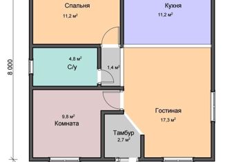 Продажа дома, 64 м2, село Чигири, Центральная улица, 6А