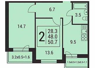 Продам 2-комнатную квартиру, 52 м2, Краснодар, улица Евгении Жигуленко, 13к2, ЖК Победный