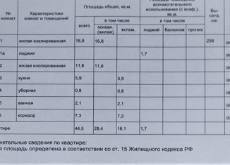 Продаю двухкомнатную квартиру, 44.5 м2, Москва, бульвар Яна Райниса, 8, район Северное Тушино