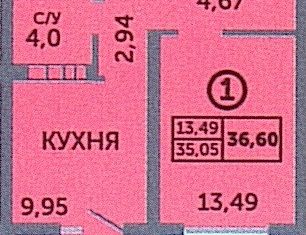 1-комнатная квартира на продажу, 36.6 м2, Оренбург, улица Фронтовиков, 8/3, ЖК Победа