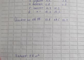 2-ком. квартира на продажу, 52 м2, Орёл, Московское шоссе, 163А, микрорайон СПЗ