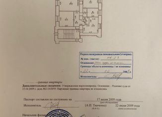 3-ком. квартира на продажу, 86 м2, Санкт-Петербург, 16-я линия Васильевского острова, 25Б, метро Василеостровская
