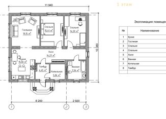 Продажа дома, 97 м2, село Каплино, Триумфальная улица