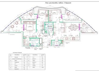 Продам 3-ком. квартиру, 106.4 м2, Москва, проспект 60-летия Октября, 17, Академический район