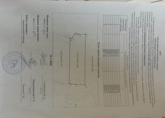 Продажа участка, 600 сот., Байрамгуловское сельское поселение