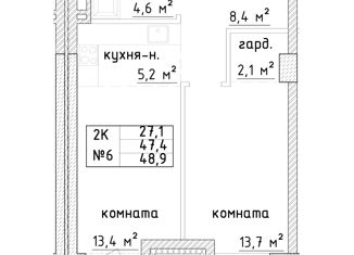 Продаю двухкомнатную квартиру, 48.9 м2, Самара, Самарская улица, 200А, ЖК Империал