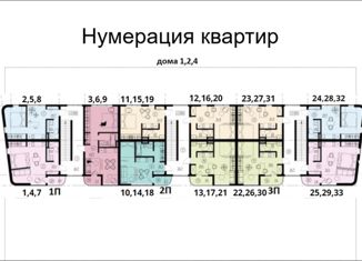 Продам 1-комнатную квартиру, 29.6 м2, Сочи, Дагомысская улица, 27, микрорайон Больничный Городок