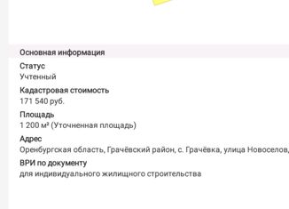 Продается участок, 1.2 сот., Оренбургская область, улица Новосёлов, 44