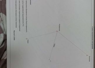 Участок на продажу, 7.52 сот., Можга, Казанская улица, 59