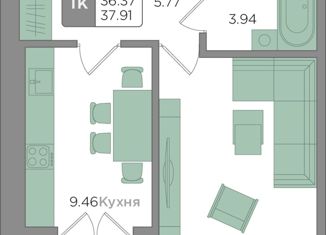 Продажа 1-комнатной квартиры, 36.37 м2, Калининград, ЖК Новый Город, Новгородская улица, 5к1