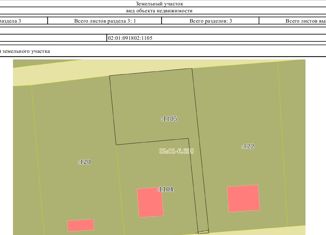 Продам земельный участок, 10 сот., село Красная Башкирия