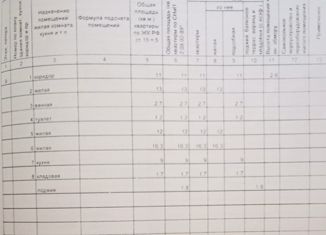 Продам 3-ком. квартиру, 67 м2, Набережные Челны, 47-й комплекс, 4