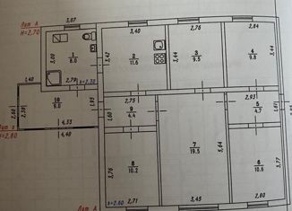 Продажа дома, 88 м2, Тара, улица Карбышева, 40