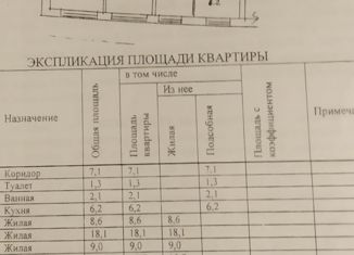 Продам 4-комнатную квартиру, 63.1 м2, Красноуральск, улица Толстого, 2