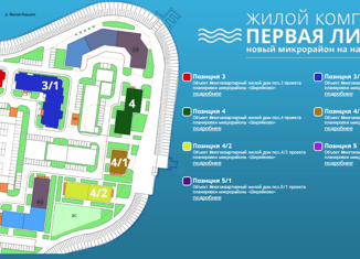 Продаю 2-комнатную квартиру, 70.53 м2, Йошкар-Ола, ЖК Первая Линия, Прибрежный проезд