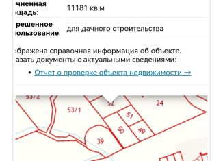 Продам земельный участок, 111 сот., Новгородская область, Шелонская улица