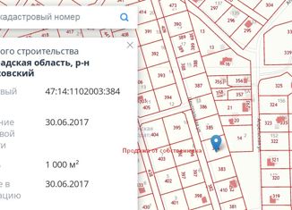 Продажа земельного участка, 10 сот., коттеджный посёлок Кипенская благодать, Центральная улица, 5