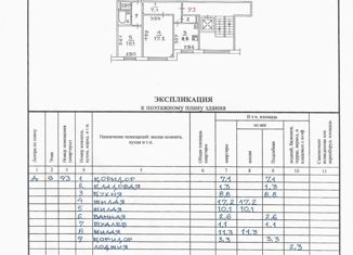 Продажа комнаты, 65.1 м2, Новосибирск, Ветлужская улица, 26, Советский район