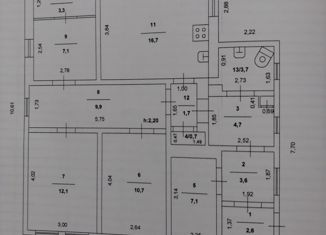 Продаю дом, 84.7 м2, поселок Петропавловский
