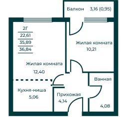 2-ком. квартира на продажу, 36.84 м2, Свердловская область, Трудовая улица