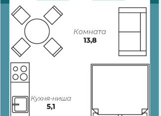 Продаю квартиру студию, 40 м2, Алушта, Набережная улица, 18Е