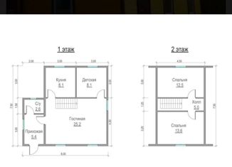 Продажа дома, 80 м2, СНТ Поречье, СНТ Поречье, 366