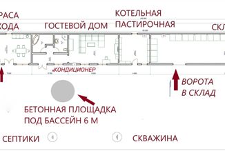 Дом на продажу, 129 м2, село Черниково