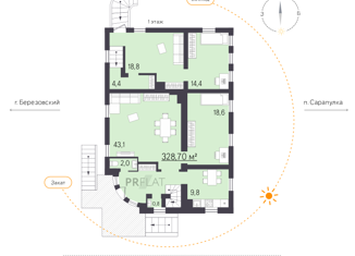 Продаю дом, 328 м2, посёлок Становая, Берёзовская улица, 14