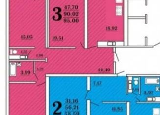 Продажа 3-комнатной квартиры, 90 м2, Геленджик, улица Маршала Жукова, 1к4, ЖК Кубанская Марка